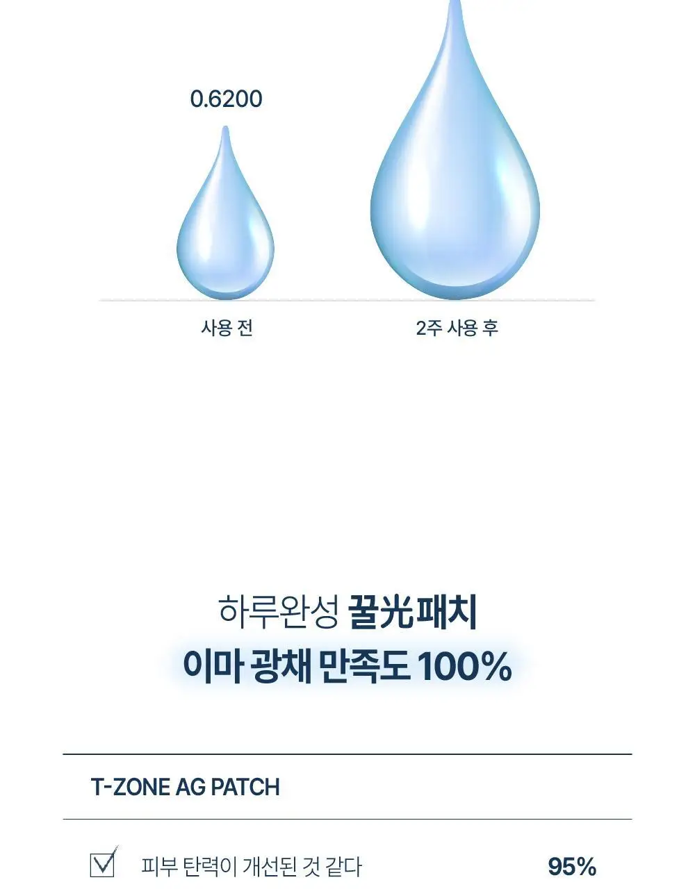 [이마광채] 라보타치 티존 에이지 패치 4매입 상세페이지 21